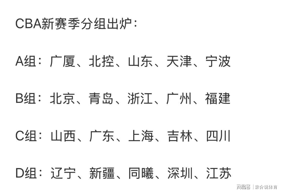 开云APP-CBA新赛季分组揭晓，广东队死亡小组大麻烦，辽宁队捡了便宜